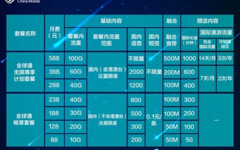 中国移动流量多又便宜的套餐有哪些？