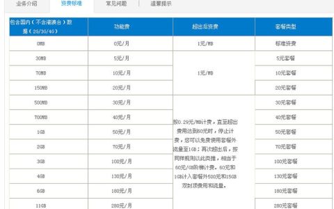【中国移动】2023套餐价格表