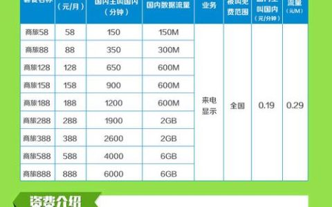 中国移动29元套餐：流量和语音的双重优惠