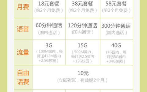 移动副卡收费方式及办理方式