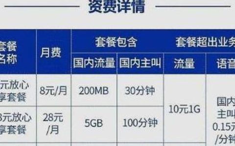 移动48套餐是一个不错的选择