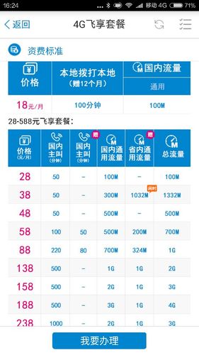 中国移动18元套餐是什么意思？