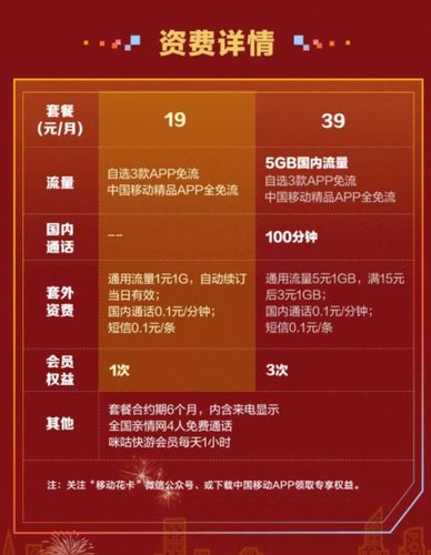 中国移动花卡宝藏版59元套餐上线啦