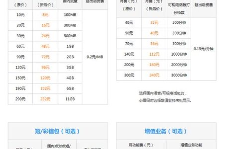 2023年中国移动保号套餐有哪些？