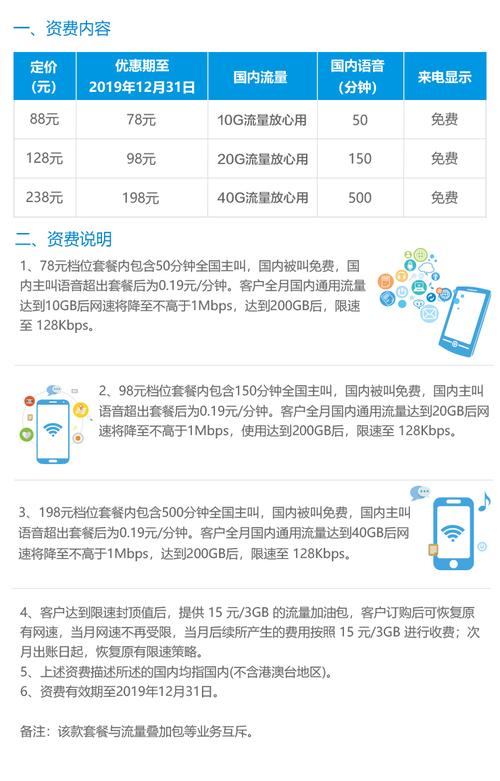 中国移动流量卡怎么申请？申请流程是什么？