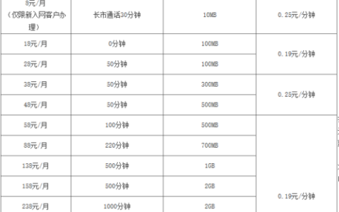 中国移动2023年最划算的流量套餐有哪些？